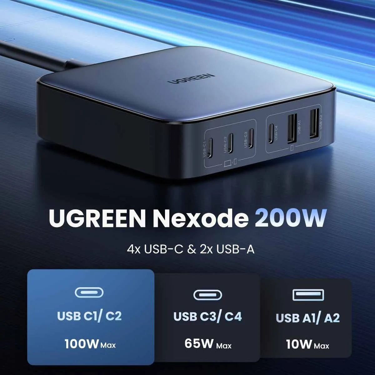 UGREEN Charger Nexode USB-C Gan 6 Port 200W PD Fast Charging