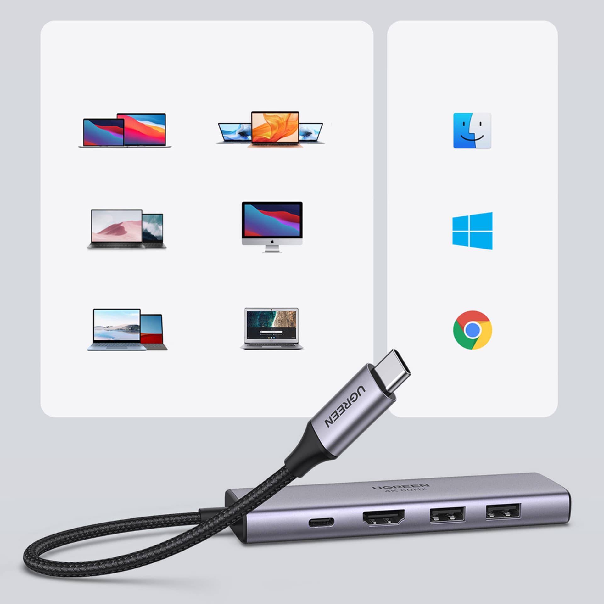 محول يوجرين 5 في 1 CM511، موزع USB-C إلى 2x USB،HDMI، USB-C، TF/SD (رمادي)