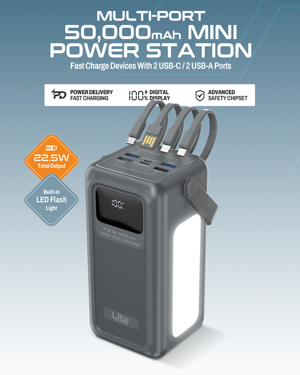 Moxedo Lite Multi-Port 50,000 mAh PD 22.5W Mini Power Station Fast Charging, LED Flashlight 1 USB-C / 1 Micro USB / 4 USB-A Ports with Built-in Lightning /USB-C /Micro USB and USB-A Cables