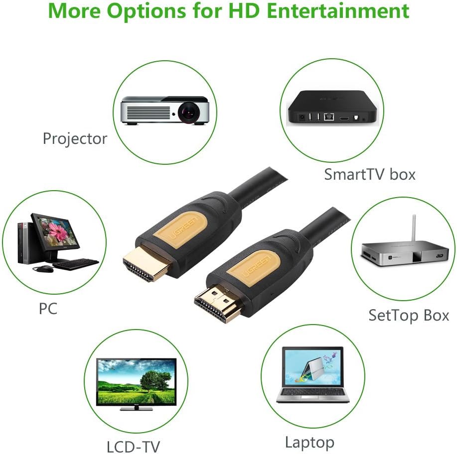 كابل HDMI دائري من UGREEN بطول 3.0 متر (أصفر/أسود) 