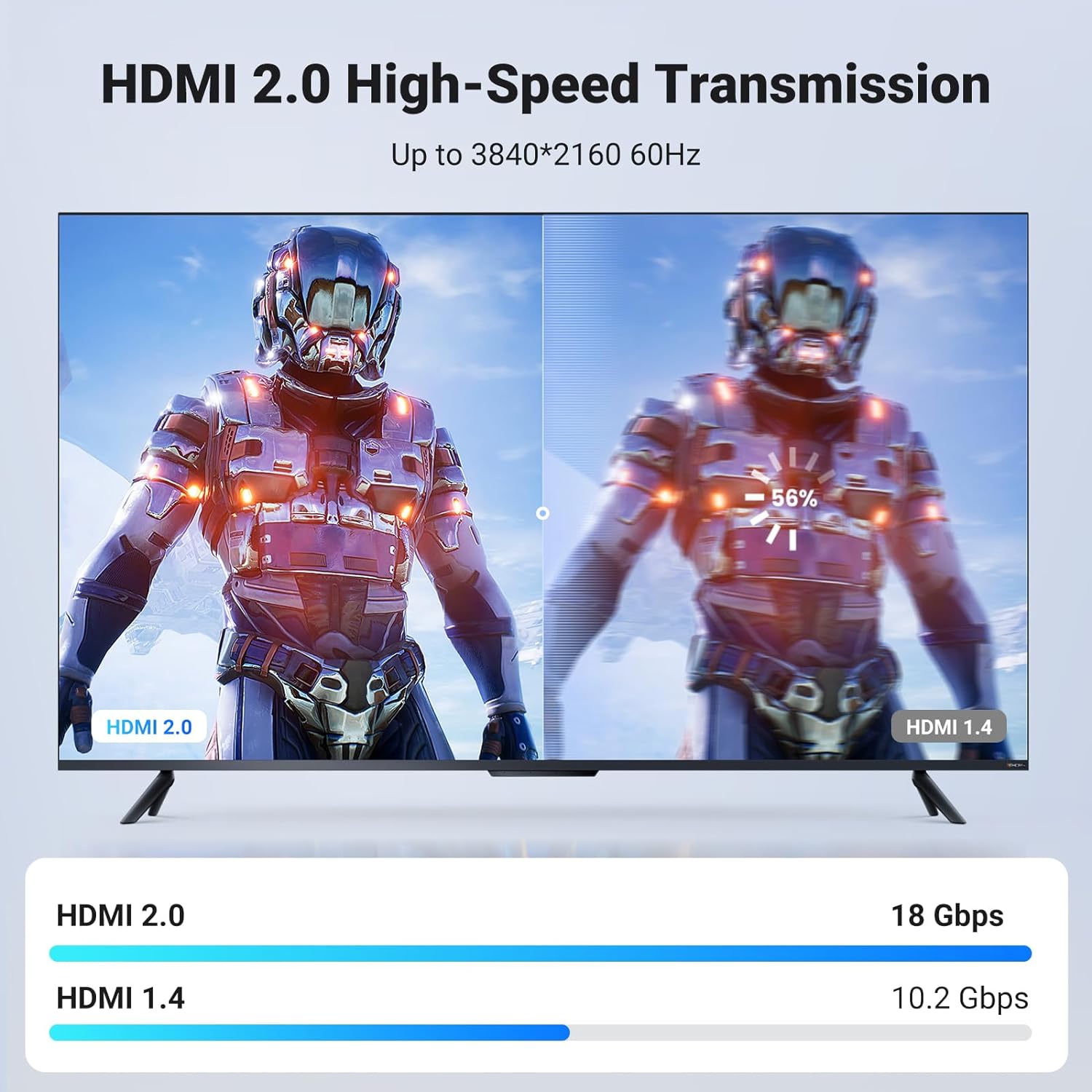 كابل HDMI - HDMI 4K 2.0 من UGREEN HD118 (أسود) 