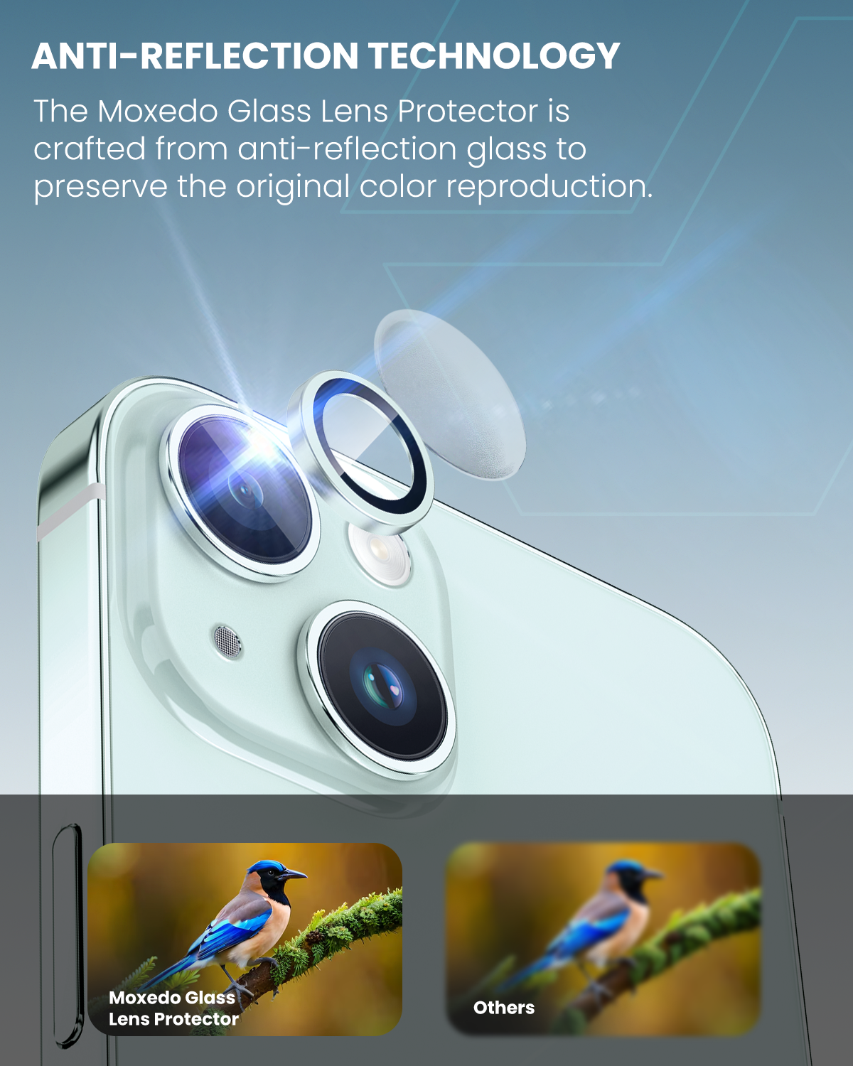 Moxedo Camera Lens Protector Aluminum Alloy with Easy Installation Tool Compatible for iPhone 15 Plus 6.7 /iPhone 15 6.1 (Light Green)