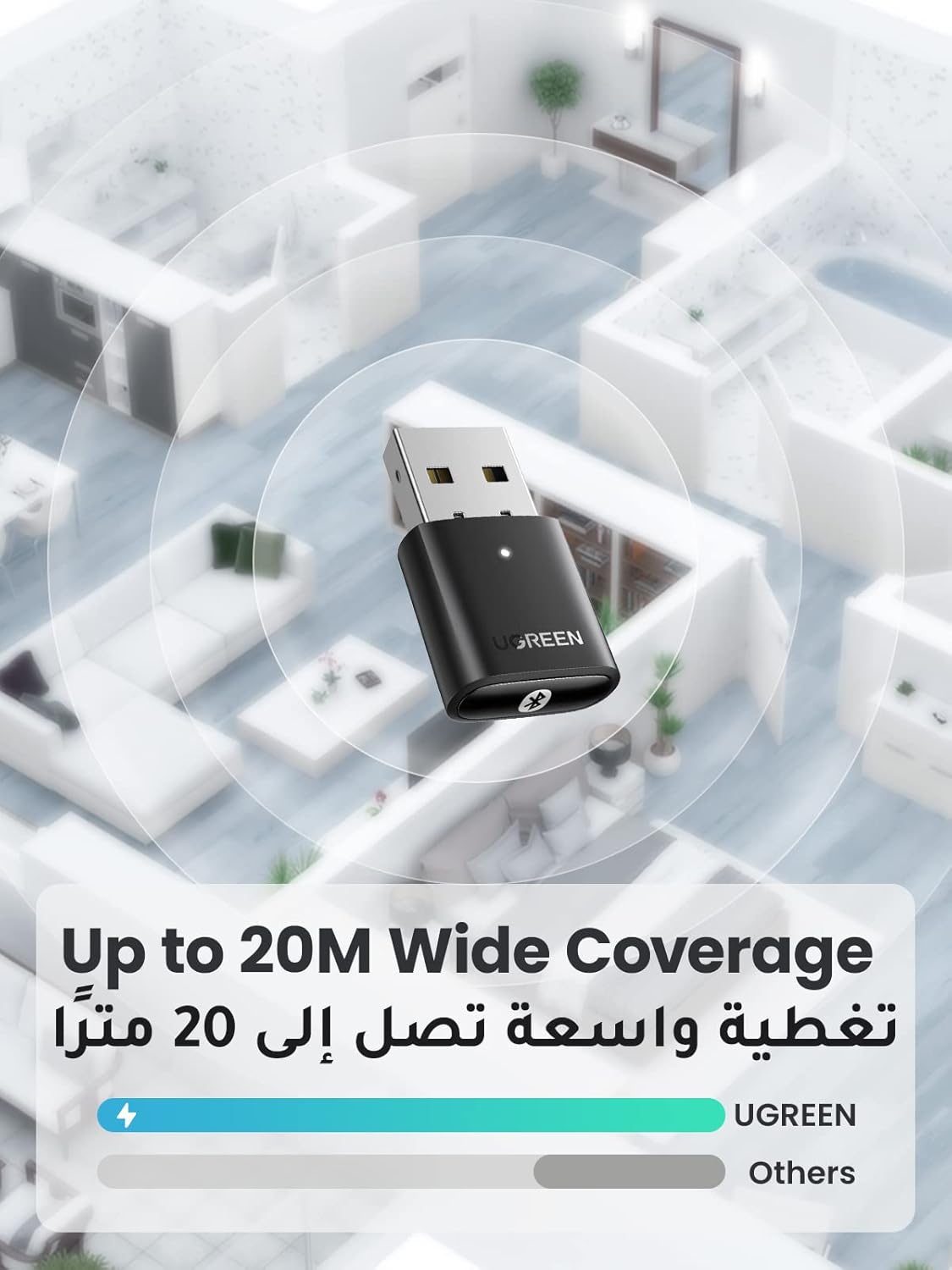 محول بلوتوث UGREEN 5.0 【التوصيل والتشغيل】محول بلوتوث USB 