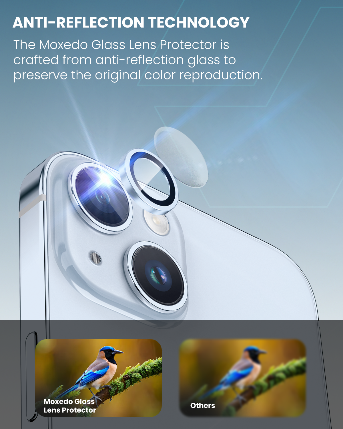 Moxedo Camera Lens Protector Aliminum Alloy with Easy Installation Tool Compatible for iPhone 15 Plus 6.7 /iPhone 15 6.1 (Light Blue)