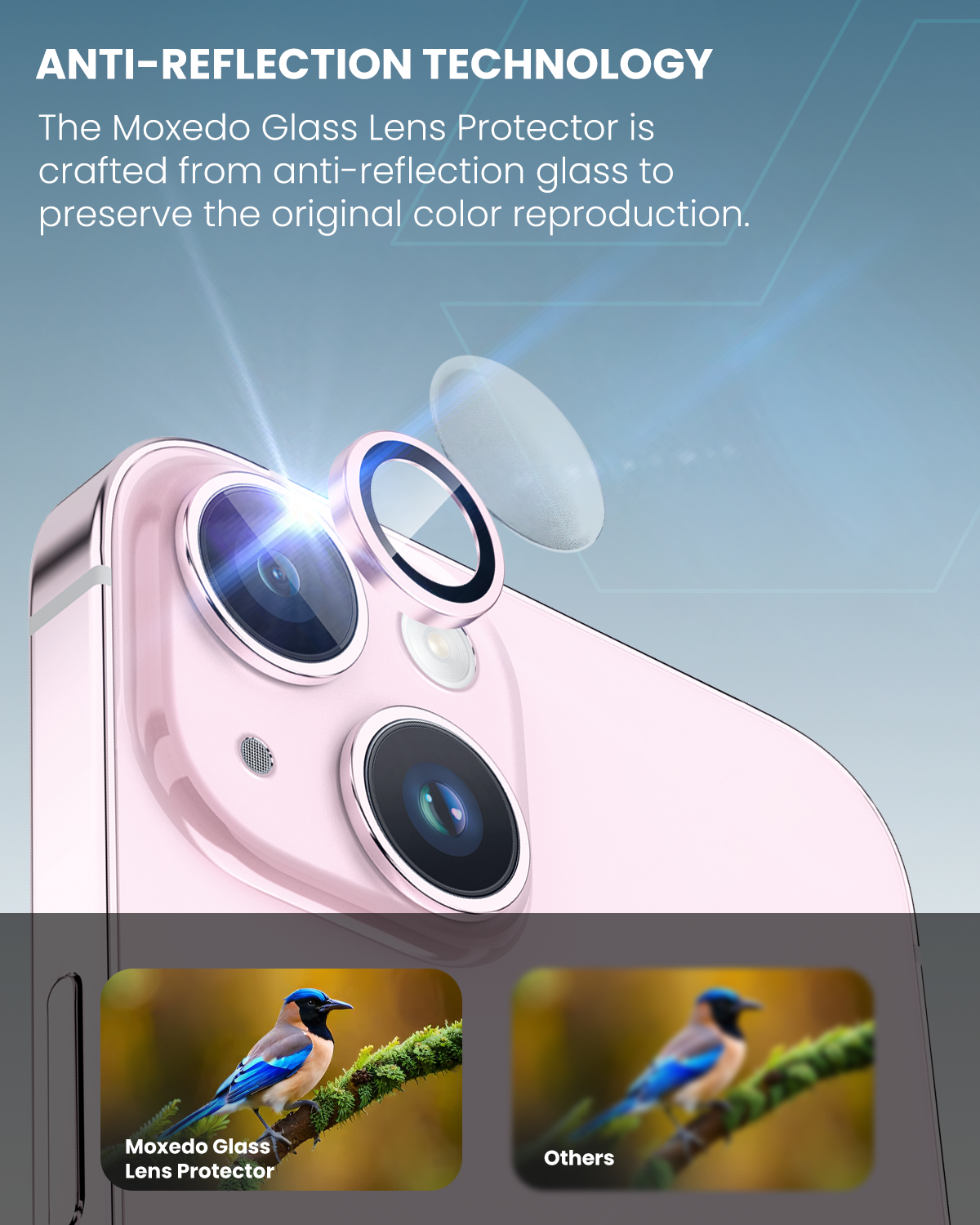 Moxedo Camera Lens Protector Aluminum Alloy with Easy Installation Tool Compatible for iPhone 15 Plus 6.7 /iPhone 15 6.1 (Light Pink)