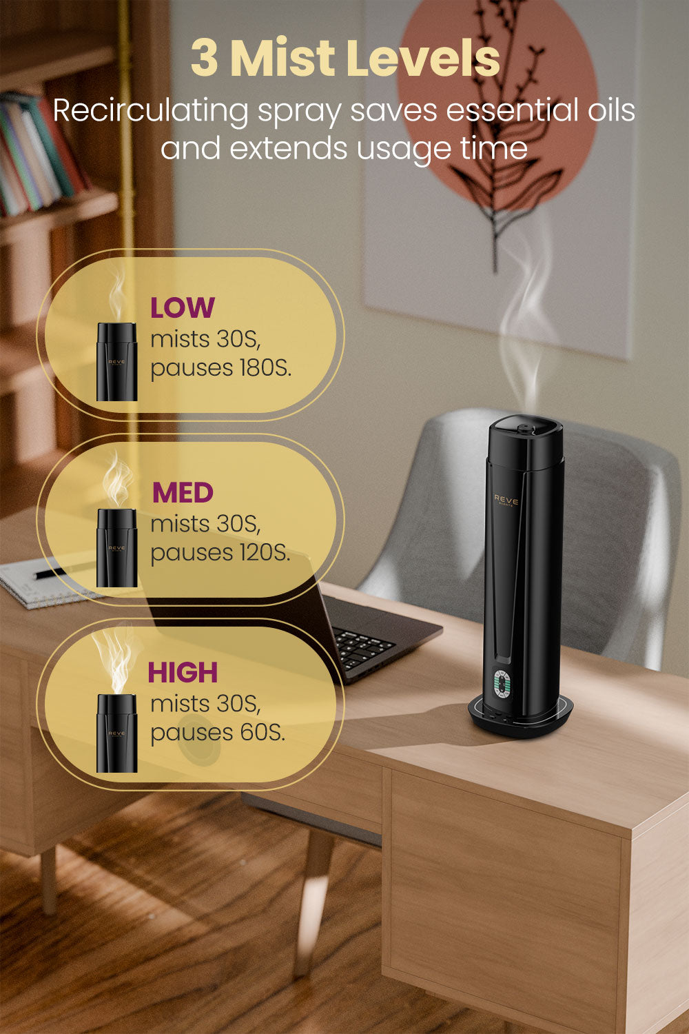REVE Scents Diffuser Smart Humidifier with Remote Control, 3 Mist Levels 8H Timer Digital Display Waterless Tower Essential Oil Diffuser for Home Office and Hotel