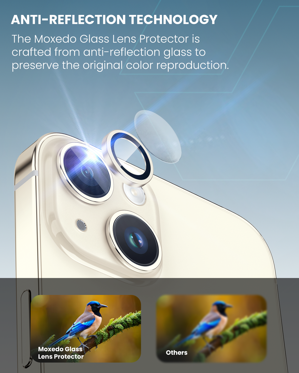 Moxedo Camera Lens Protector Aliminum Alloy with Easy Installation Tool Compatible for iPhone 15 Plus 6.7/ iPhone 15 6.1 (Light Yellow)