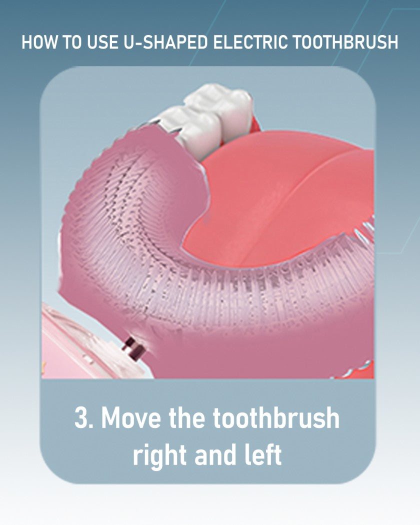 Moxedo Kids 2 in 1 U- Shaped Electric Toothbrush, 2 Brush Heads/ 2 U-Shape Brush Head, 360 Dental Oral Cleaning, 5 Ultrasonic Smart Modes, IP64 Waterproof Auto Toothbrush for Toddler- Pink