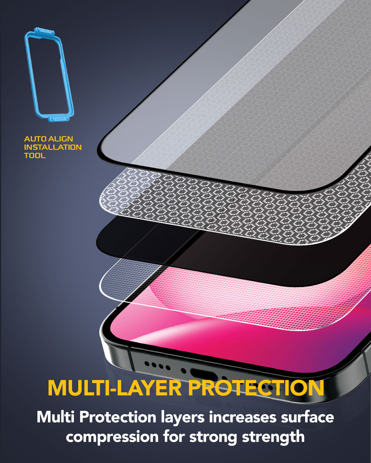 Remson Elite Guard Tempered Glass Screen Protector Privacy Clear 9H Hardness Anti-Spy with Auto-Align Installation Tool for iPhone 15 Pro Max 6.7 inch