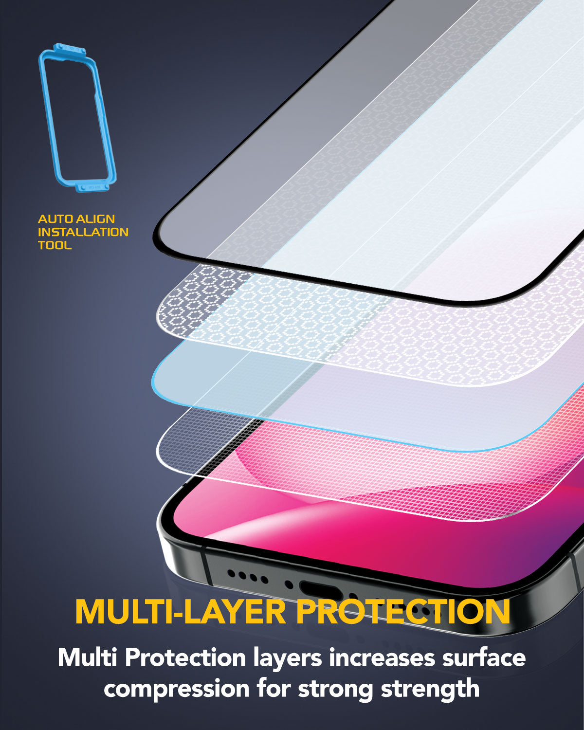 Remson Elite Guard Tempered Glass Screen Protector HD Clear 9H Hardness Anti-Fingerprint with Auto-Align Installation Tool for iPhone 15 Plus 6.7 inch