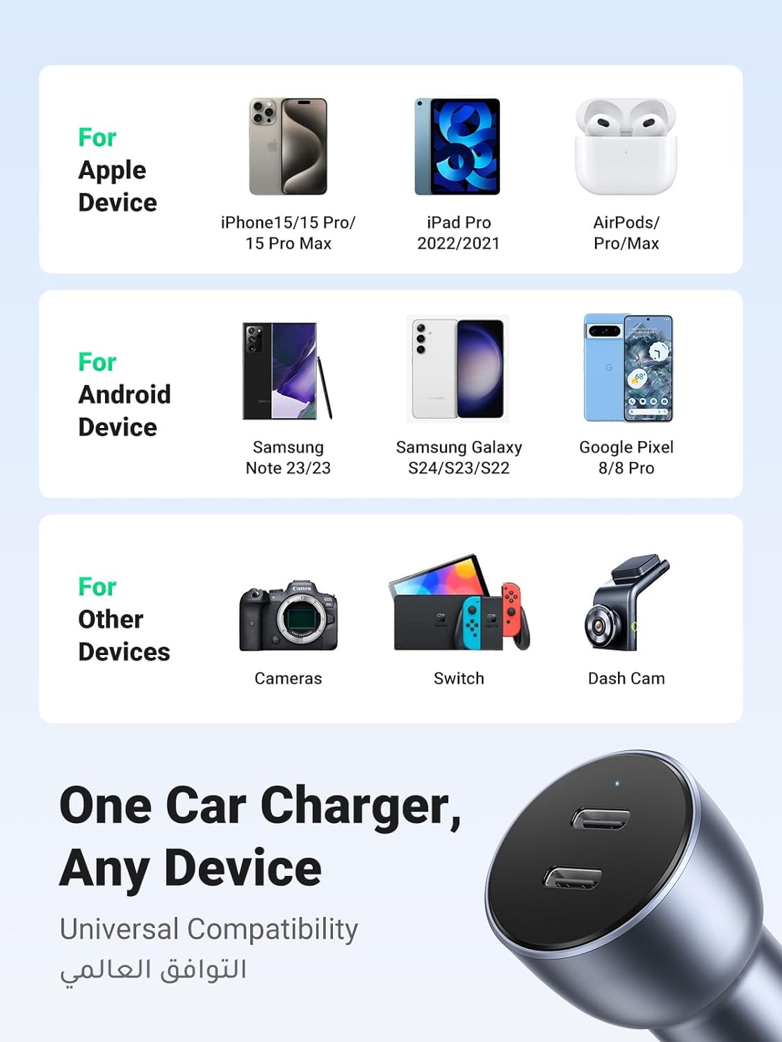 UGREEN Dual USB-C Car Charger PD 50W, Fast Charging Car Battery Charger Double Type-C Car Socket, USB PD Car Charger