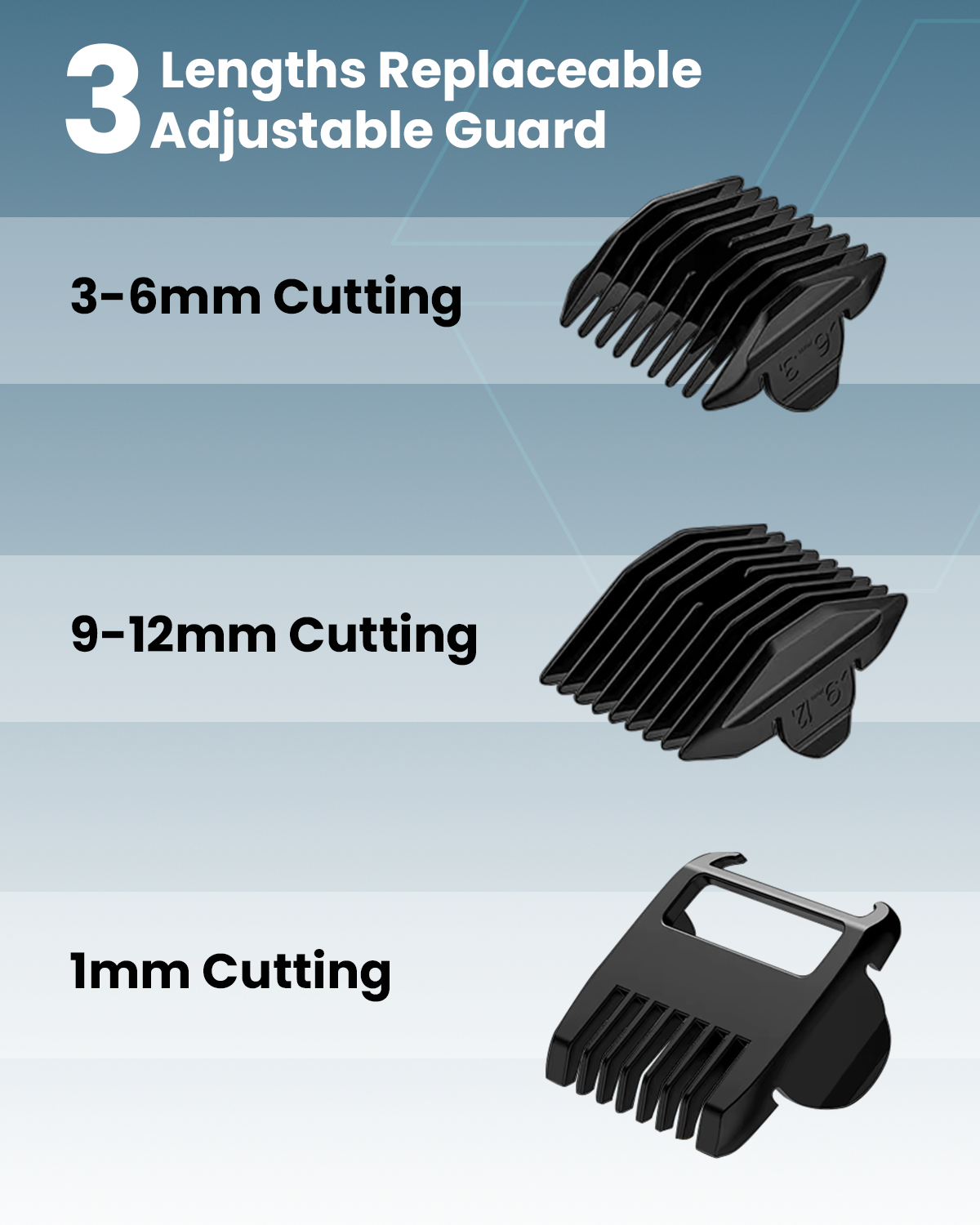 Moxedo Cordless Hair Trimmer Rechargeable Body Hair Clippers 7000 RPM Removable Blade Set Waterproof with LED Torch Light Foldable Charging Stand for Barbers and Home Use