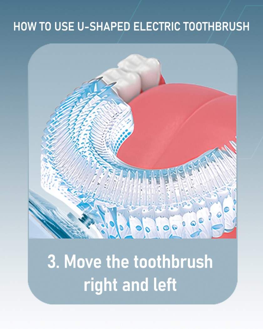 Moxedo Kids 2 in 1 U- Shaped Electric Toothbrush, 2 Brush Heads/ 2 U-Shape Brush Head, 360 Dental Oral Cleaning, 5 Ultrasonic Smart Modes, IP64 Waterproof Auto Toothbrush for Toddler- Blue