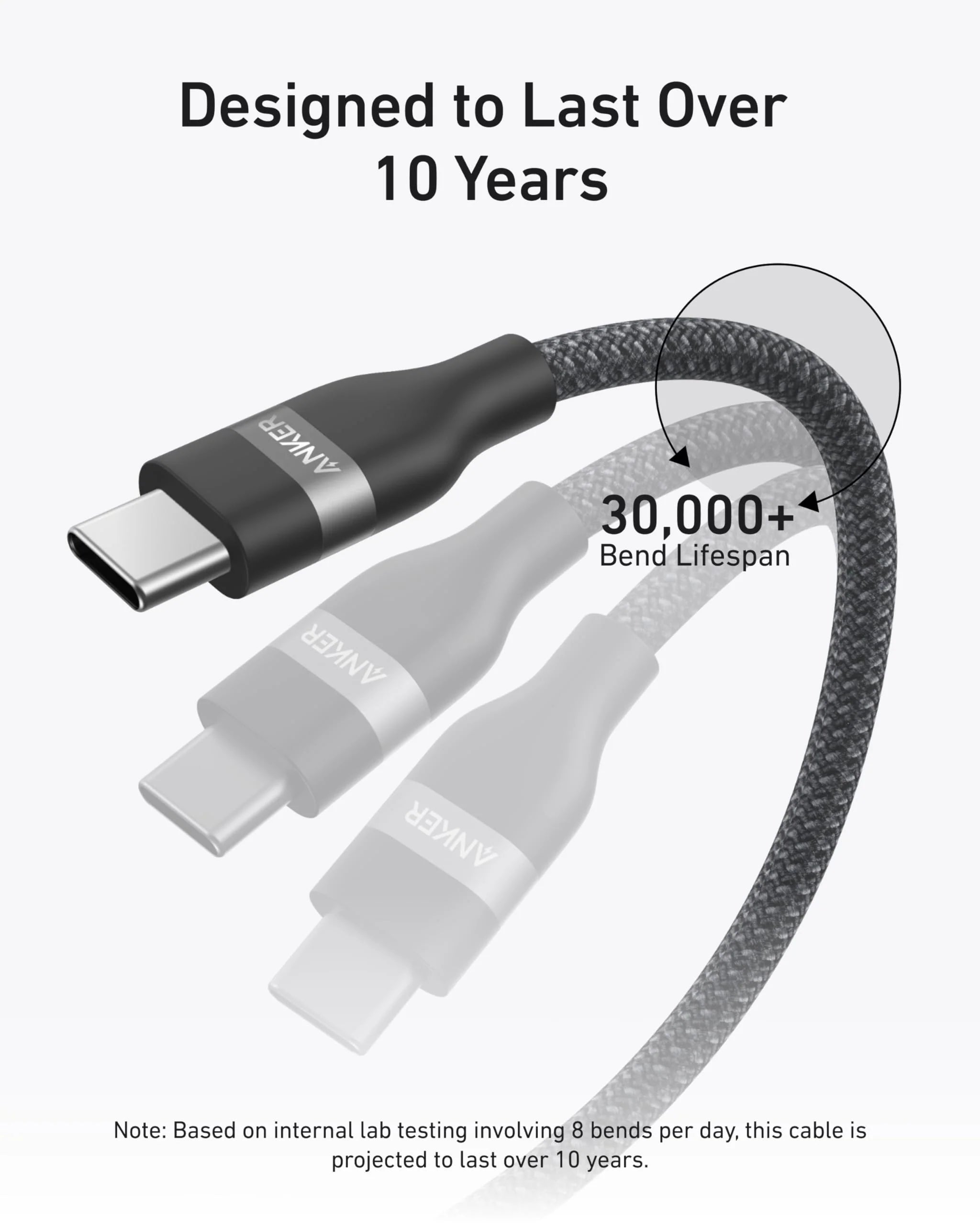 Anker USB-C to USB-C Cable (3ft,240W, Upcycled-Braided) Soft, Durable and Eco-Friendly -Black