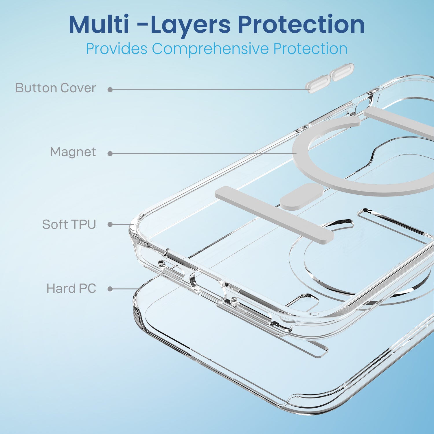 Remson Mag-X Magnetic Hybrid Protective Clear Case Military Grade Protection Compatible For iPhone 14 Pro Max - Clear