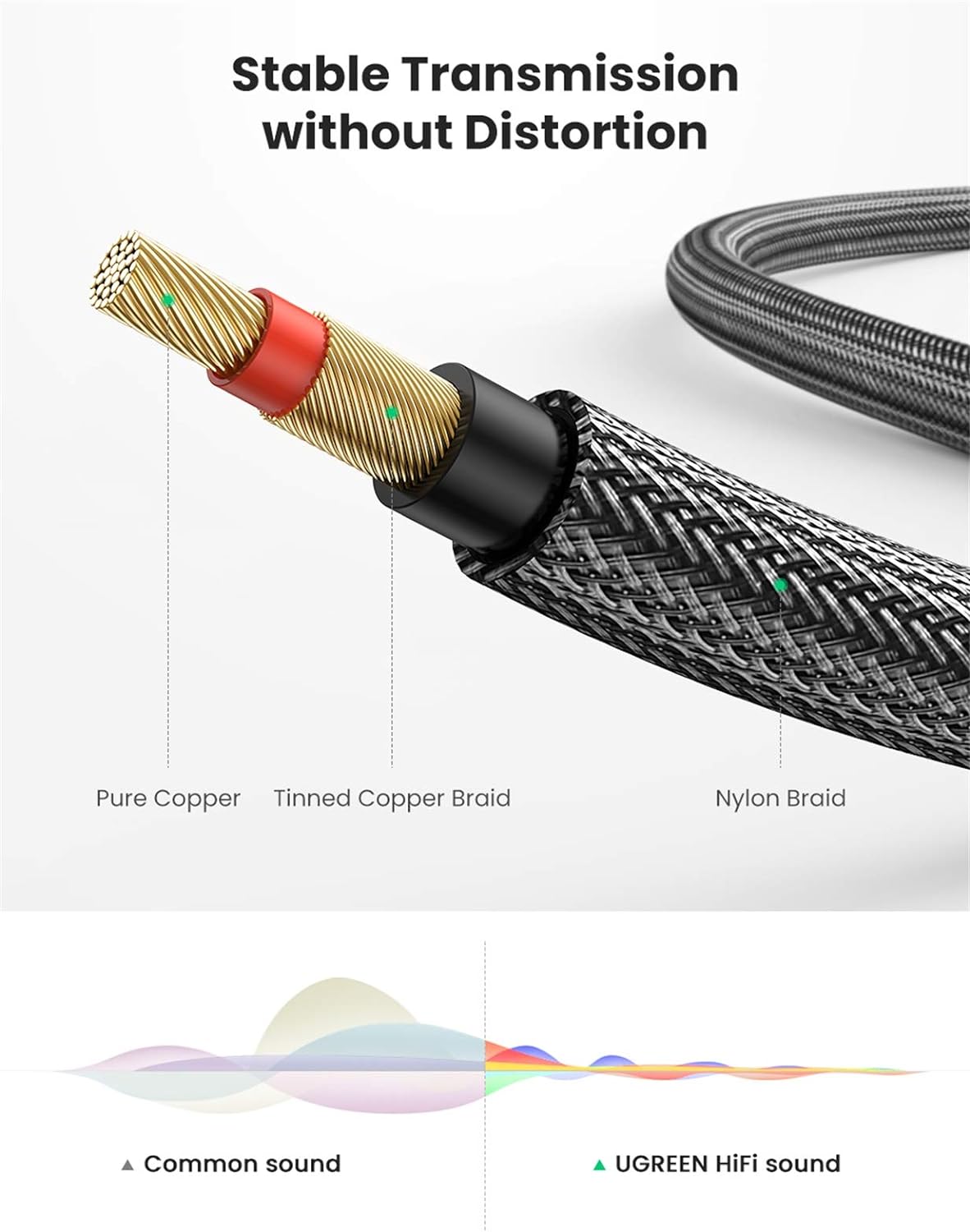 UGREEN 6.35mm Audio Cable Mono 6.35mm Cable - 1 Meter