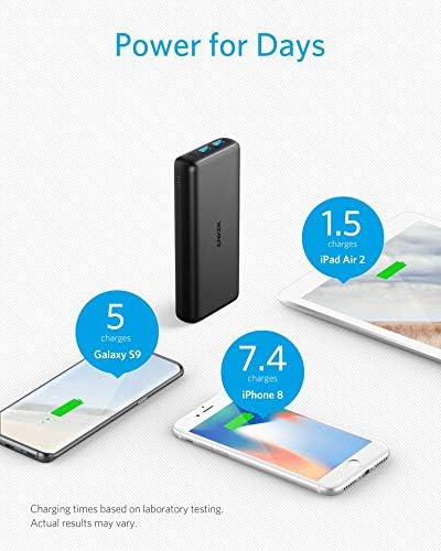 Anker Powercore Lite 20000 mAh Power Bank - Black