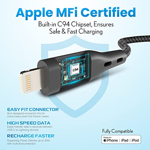 【Apple MFi Certified】Remson Rapid-Link 6 Pack Nylon Braided USB-C to Lightning, USB-A to Lightning, USB-C to USB-C Cable Fast Charge & Data Sync