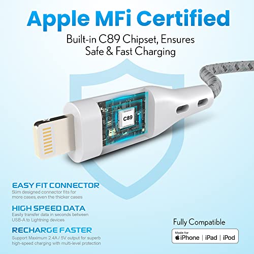 【Apple MFi Certified】Remson Rapid-Link 6 Pack Nylon Braided USB-C to Lightning, USB-A to Lightning, USB-C to USB-C Cable Fast Charge & Data Sync