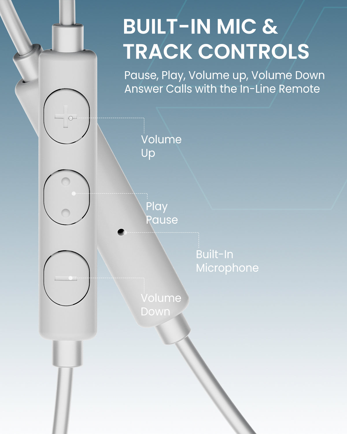 Moxedo Mono Stereo Earphone USB Type-C Connector Earphone with In-Line Remote, Built-in Microphone - White