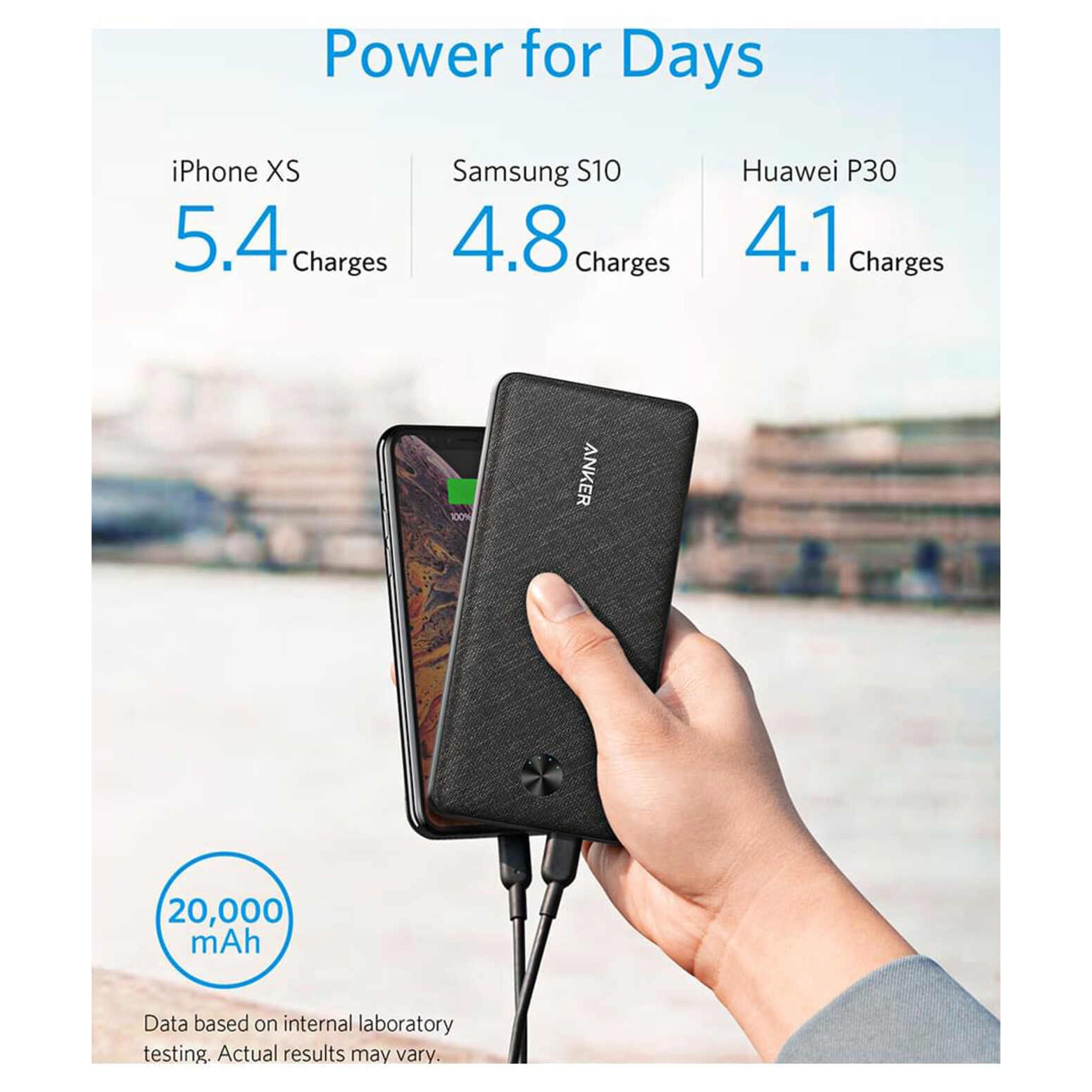 Anker PowerCore Metro Essential 20000mAh (20W) PD - Blue Fabric