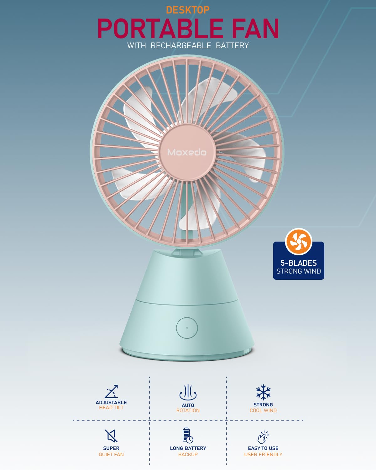 Moxedo Mini Portable Fan Desktop,5 Blades Strong Wind,3 Adjustable Speed Auto Rotation,USB Rechargeable Battery with Solid Fragrance Pad - Blue