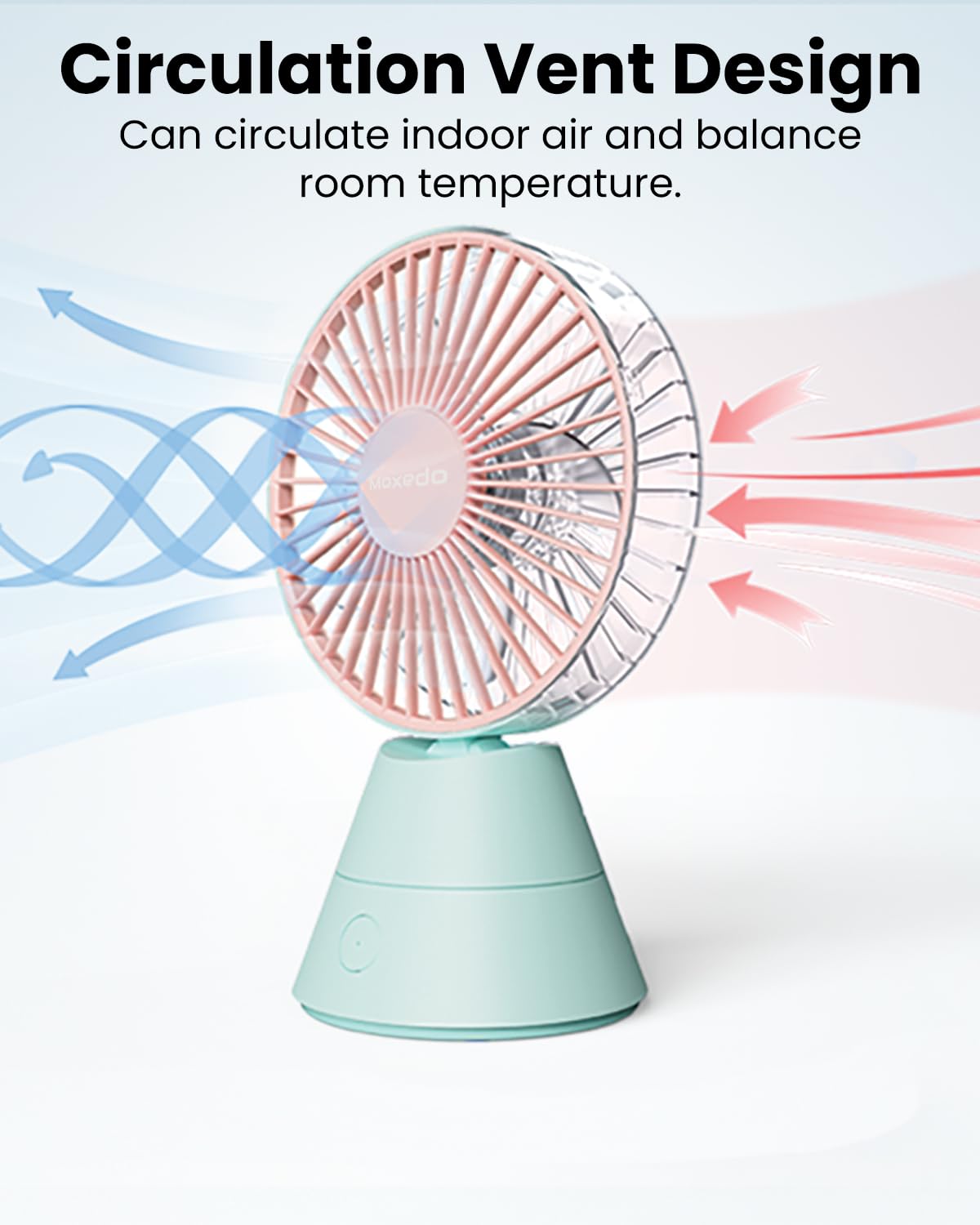 Moxedo Mini Portable Fan Desktop,5 Blades Strong Wind,3 Adjustable Speed Auto Rotation,USB Rechargeable Battery with Solid Fragrance Pad - Blue