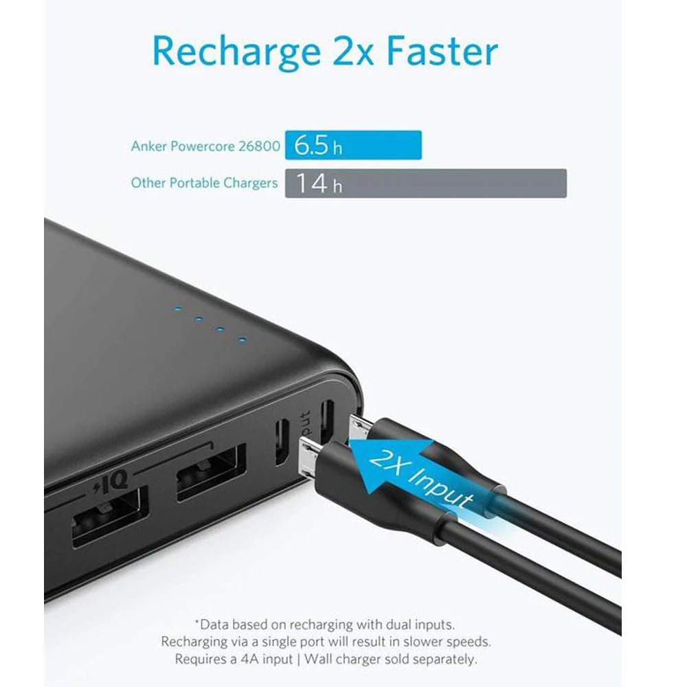 Anker Powercore Power Bank 26800mAh with Dual Input Port And Double-Speed Recharging - Black