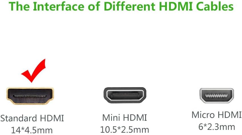 كابل HDMI دائري من UGREEN بطول 3.0 متر (أصفر/أسود) 