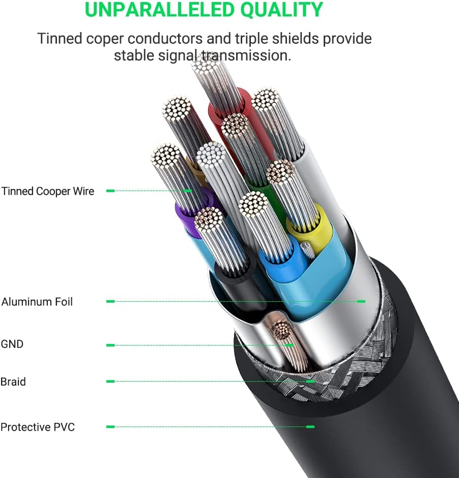 Ugreen cable USB Type C - micro USB Type B SuperSpeed 3.0 cable 1m black