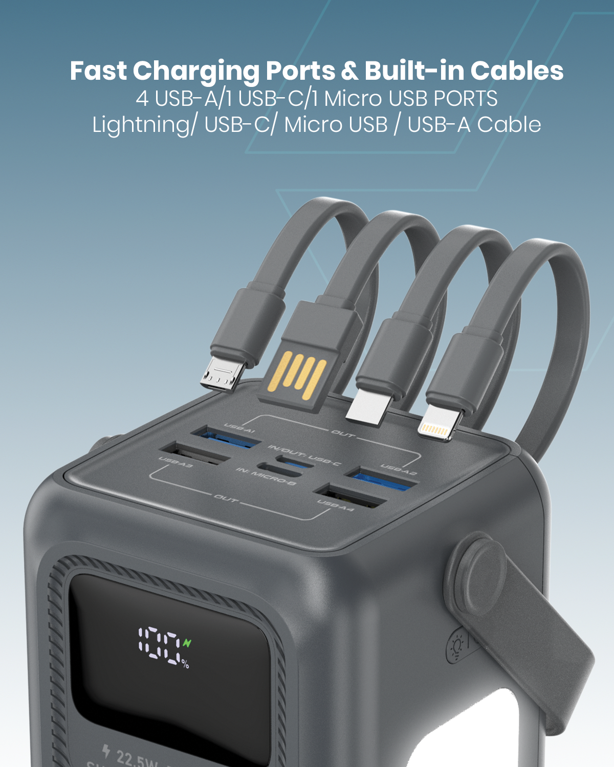 Moxedo Lite Multi-Port 50,000 mAh PD 22.5W Mini Power Station Fast Charging, LED Flashlight 1 USB-C / 1 Micro USB / 4 USB-A Ports with Built-in Lightning /USB-C /Micro USB and USB-A Cables