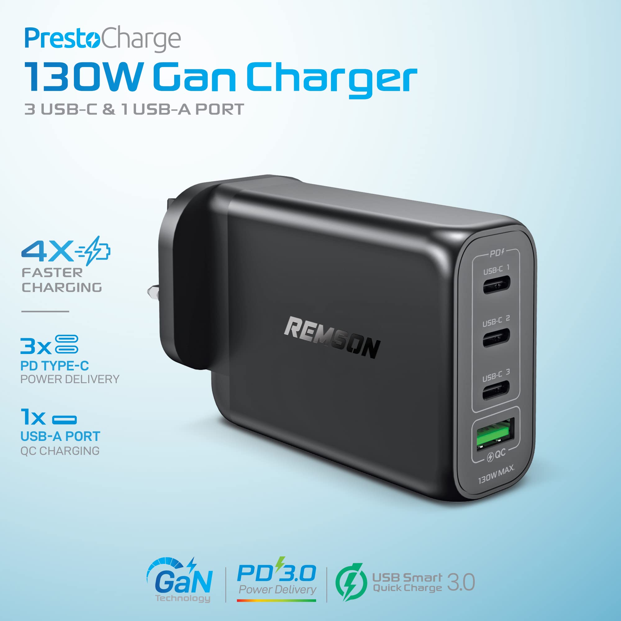 Remson 130W 4-Ports GaN Charger USB-C Power Adapter Wall Charger USB-A Port