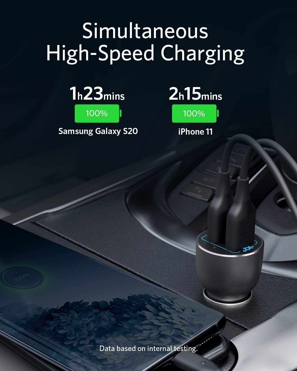 Anker PowerDrive III 2-Port 36W Alloy Car Charger - Black