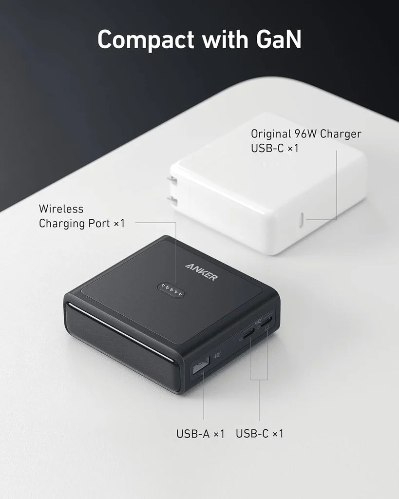 Multi-Device Fast Charging PRIME Power Bank 100W Output (ANKER) ORG