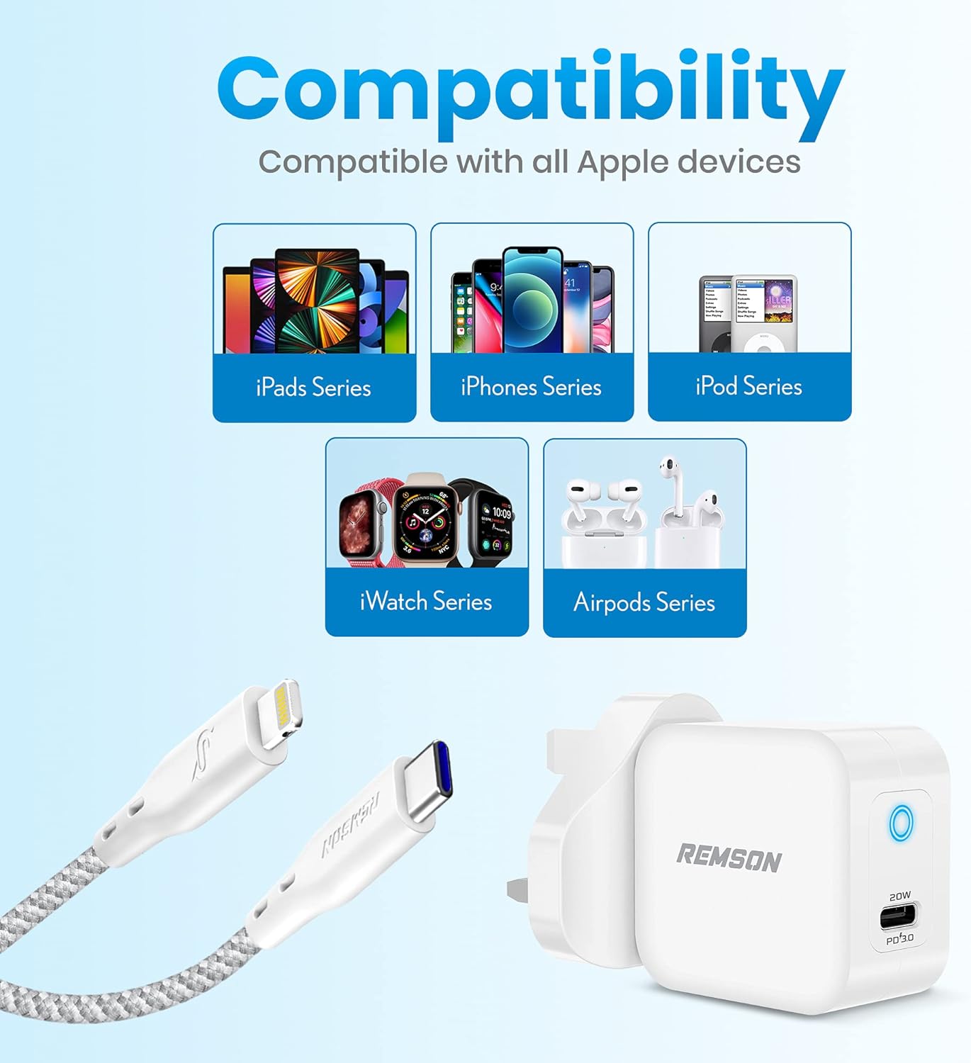 【Apple MFi Certified】Remson Duo Pack iPhone 20W PD Wall Charger with MFi USB-C to Lightning Cable Charging Adapter - White