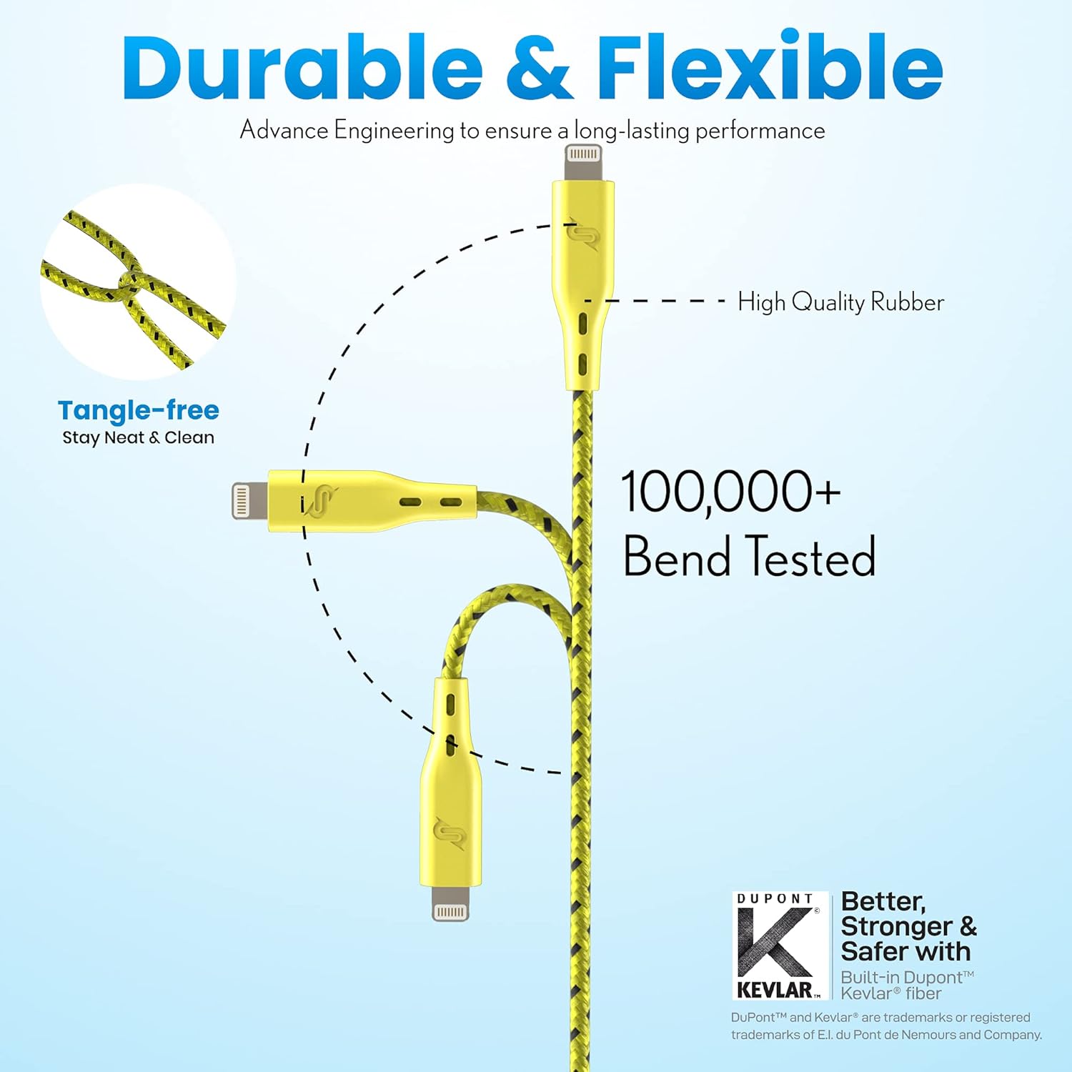 【Apple MFi Certified】Remson Rapid-Link Nylon Braided Cable USB-A to Lightning Cable PD Fast Charge & Data Sync Compatible with iPhone 13 Pro/13 Pro Max/ 12/12 Pro Max/SE/XS Max (Yellow, 1.2 Meter)