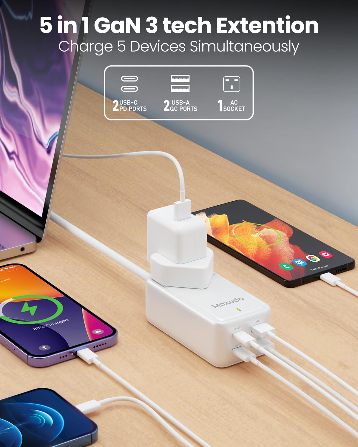 Moxedo Smart-Plug 65W GaN III Tech Extension Cord 5 in 1 Power Delivery 3.0, 1 AC Outlet + 2 USB-A + 2 USB-C Ports with 2 Meters Cable Length - White