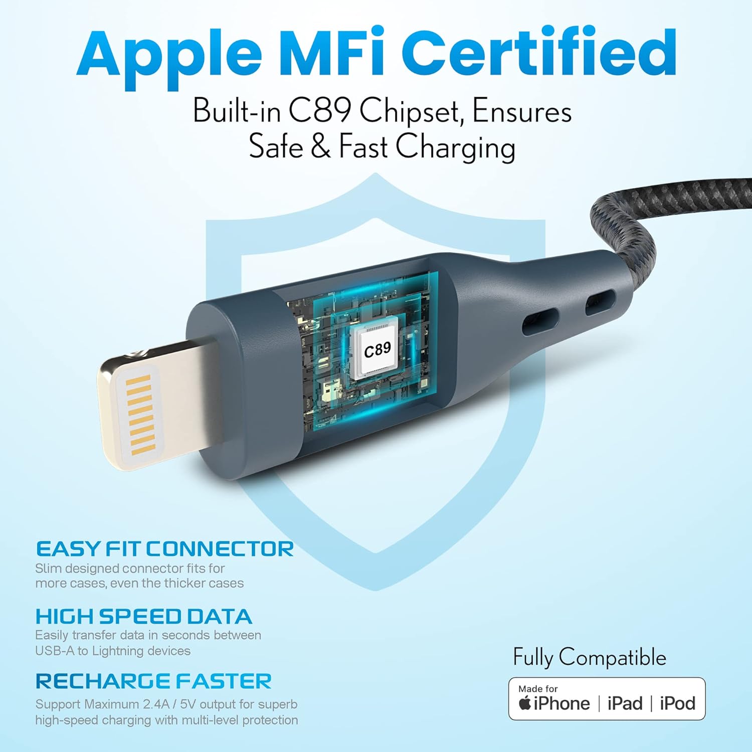 【Apple MFi Certified】Remson Rapid-Link Nylon Braided Cable USB-A to Lightning Cable PD Fast Charge & Data Sync Compatible with iPhone 13 Pro/13 Pro Max/ 12/12 Pro Max/SE/XS Max (Blue, 1.2 Meter)