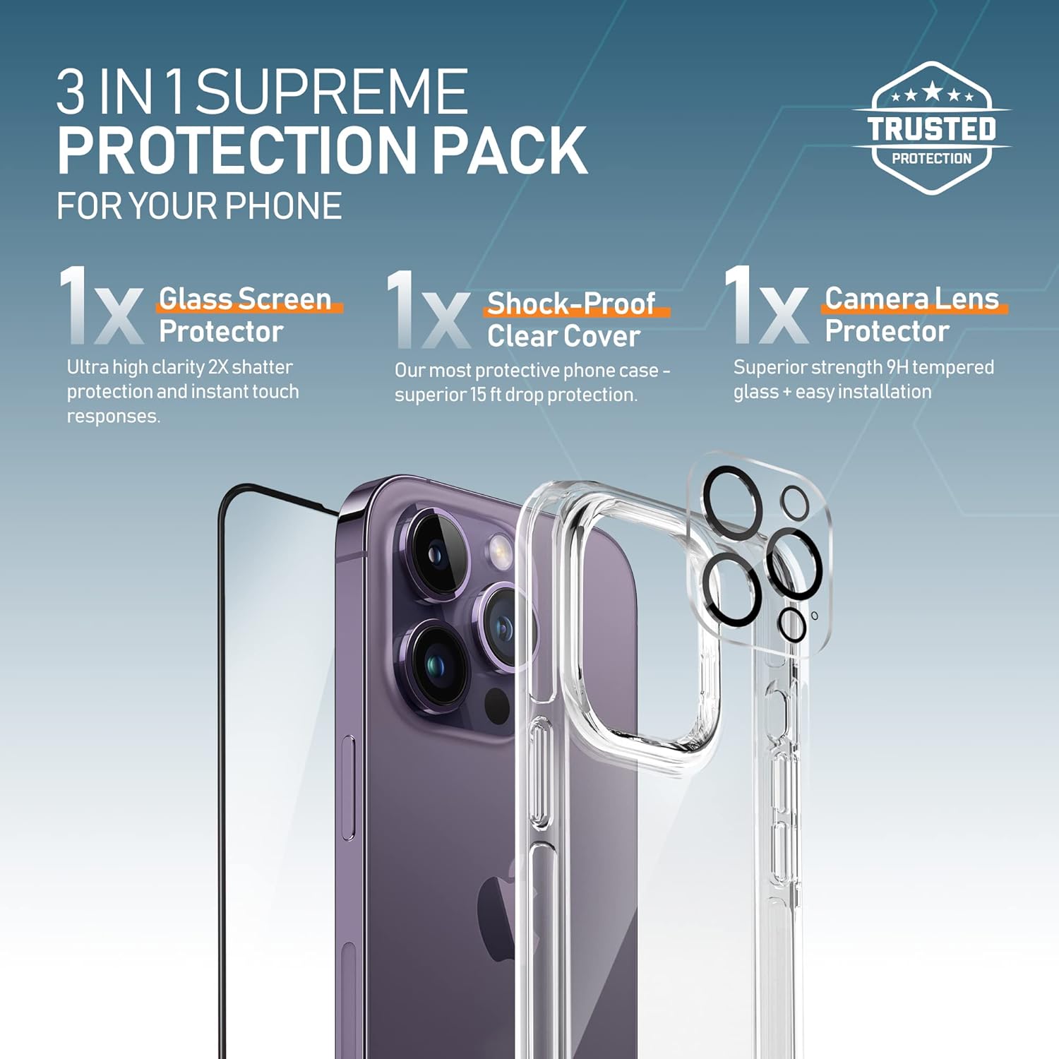 Moxedo 3 in 1 Protection Pack, Tempered Glass Screen Protector, Clear Case and Camera Lens Protector for iPhone 14 Pro Max