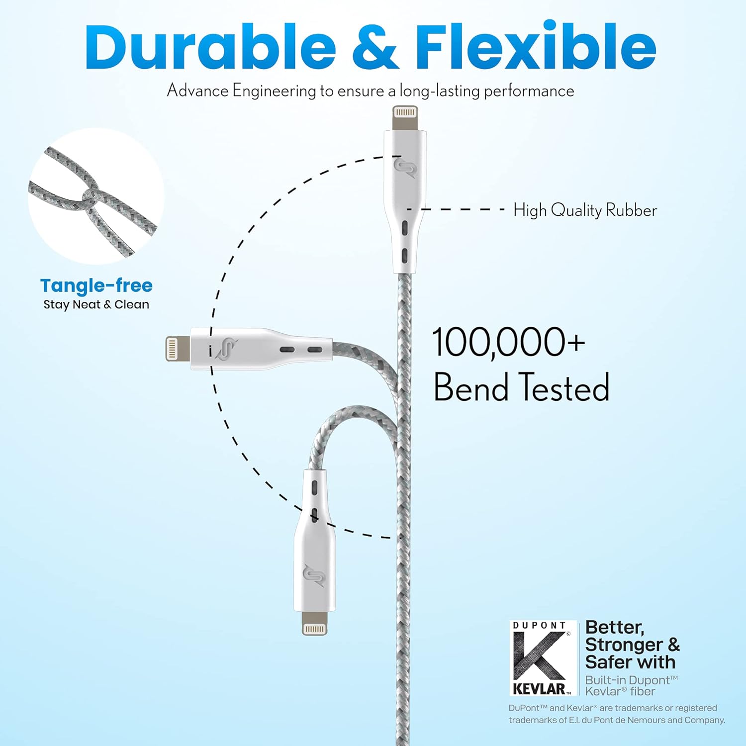 【Apple MFi Certified】Remson Rapid-Link Nylon Braided Cable USB-A to Lightning Cable PD Fast Charge & Data Sync Compatible with iPhone 13 Pro/13 Pro Max/ 12/12 Pro Max/SE/XS Max (White, 1.2 Meter)