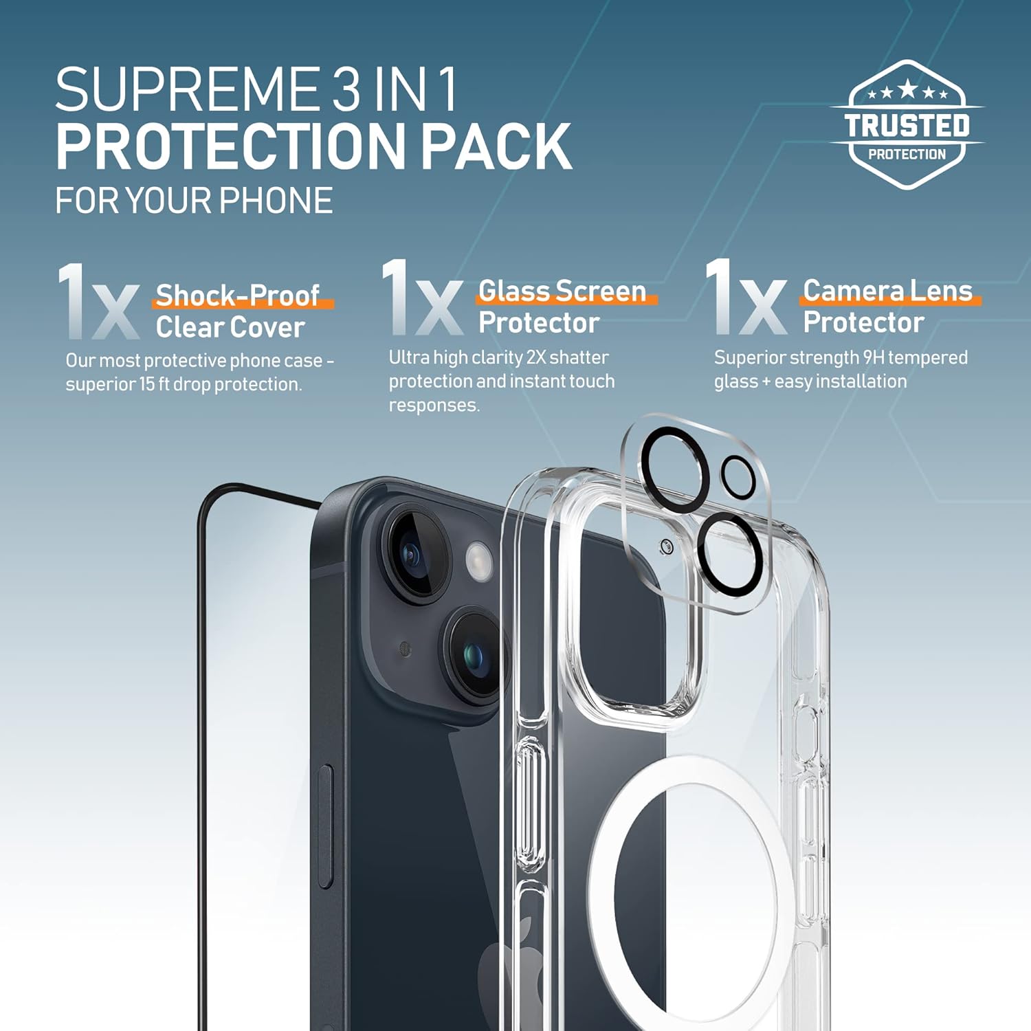 Moxedo 3 in 1 Protection Pack, Tempered Glass Screen Protector, Magnetic Clear Case and Camera Lens Protector Compatible with MagSafe (iPhone 14)