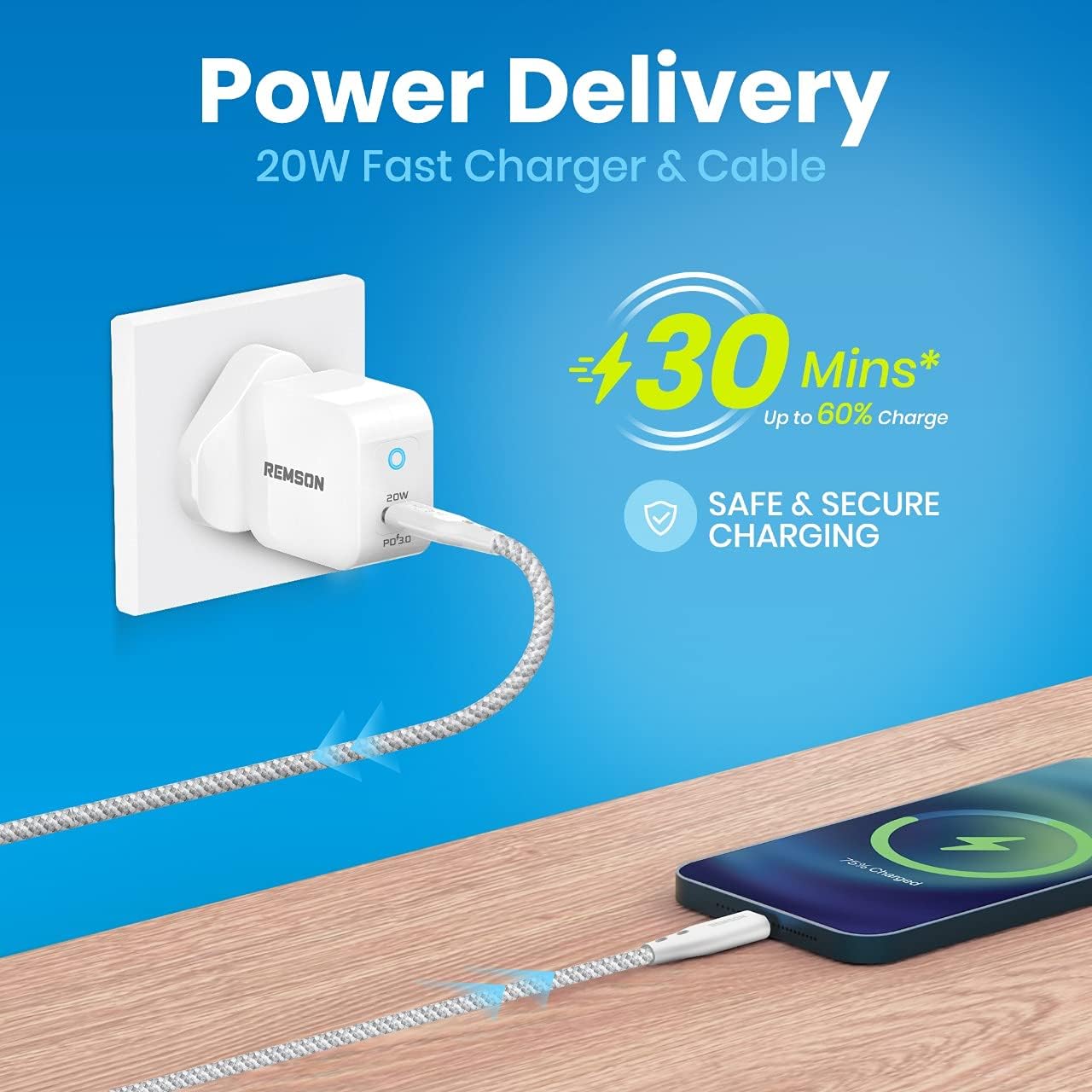 【Apple MFi Certified】Remson Duo Pack iPhone 20W PD Wall Charger with MFi USB-C to Lightning Cable Charging Adapter - White