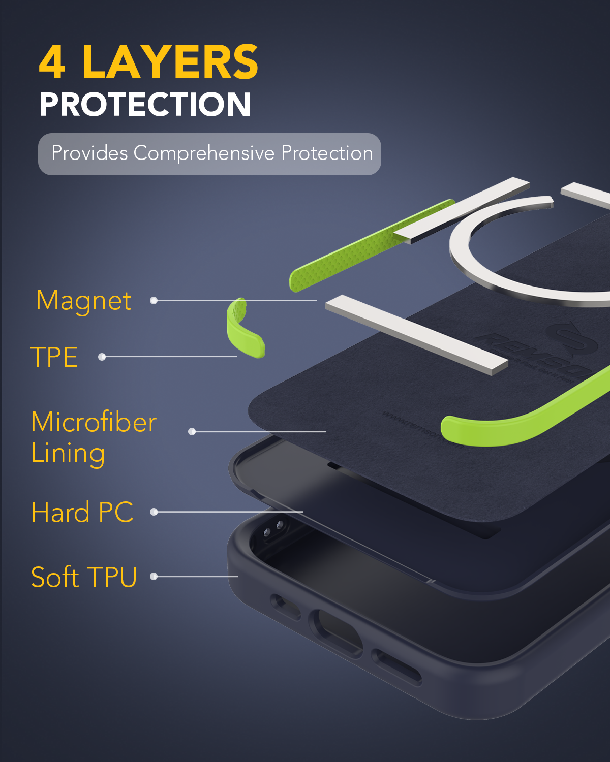 جراب Remson Mag-X المغناطيسي الهجين الواقي المصنوع من السيليكون، حماية عسكرية متوافقة مع iPhone 15 6.1 بوصة - أزرق داكن 