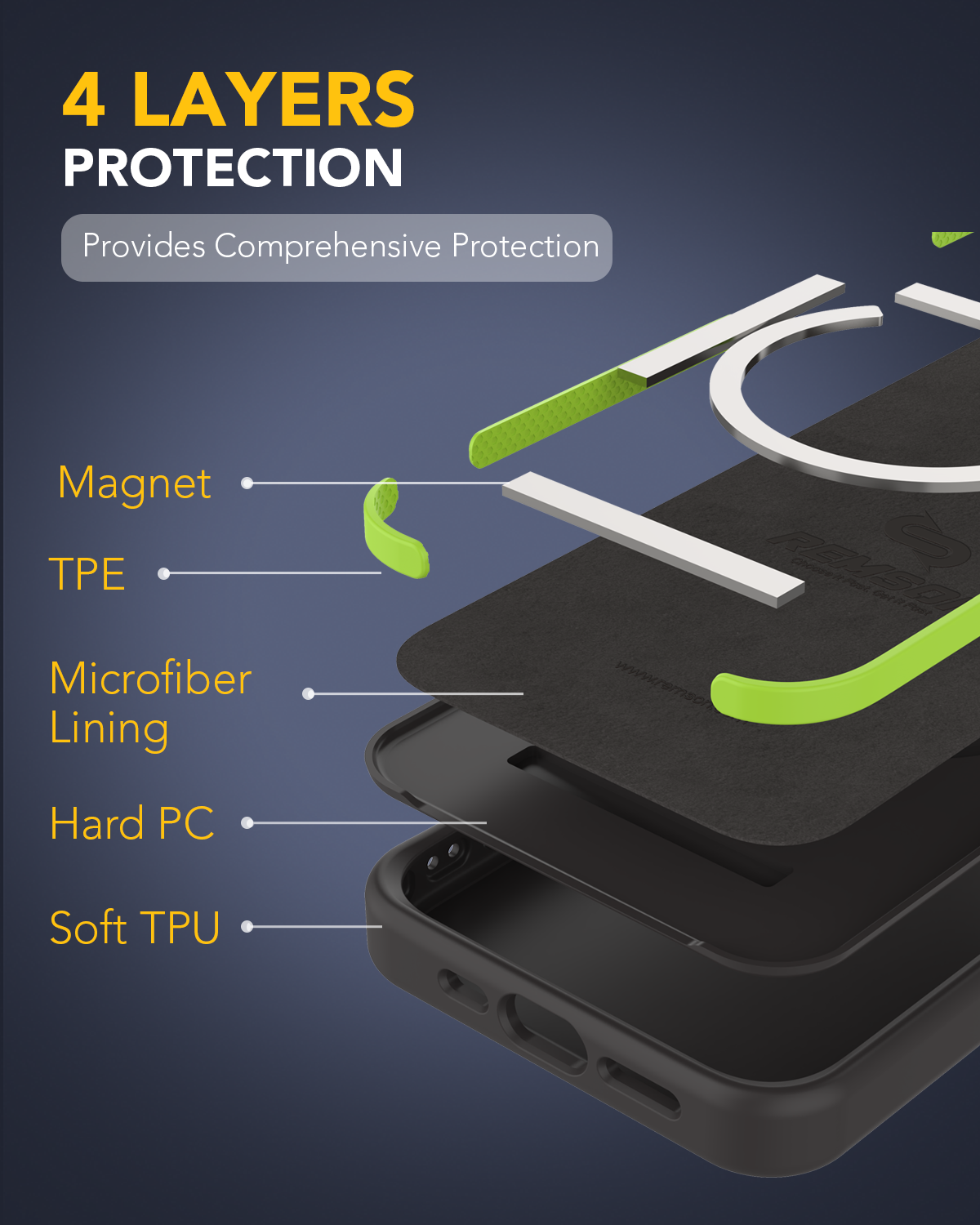 جراب Remson Mag-X المغناطيسي الهجين الواقي المصنوع من السيليكون بدرجة عسكرية متوافق مع iPhone 15 Pro Max مقاس 6.7 بوصات - أسود 