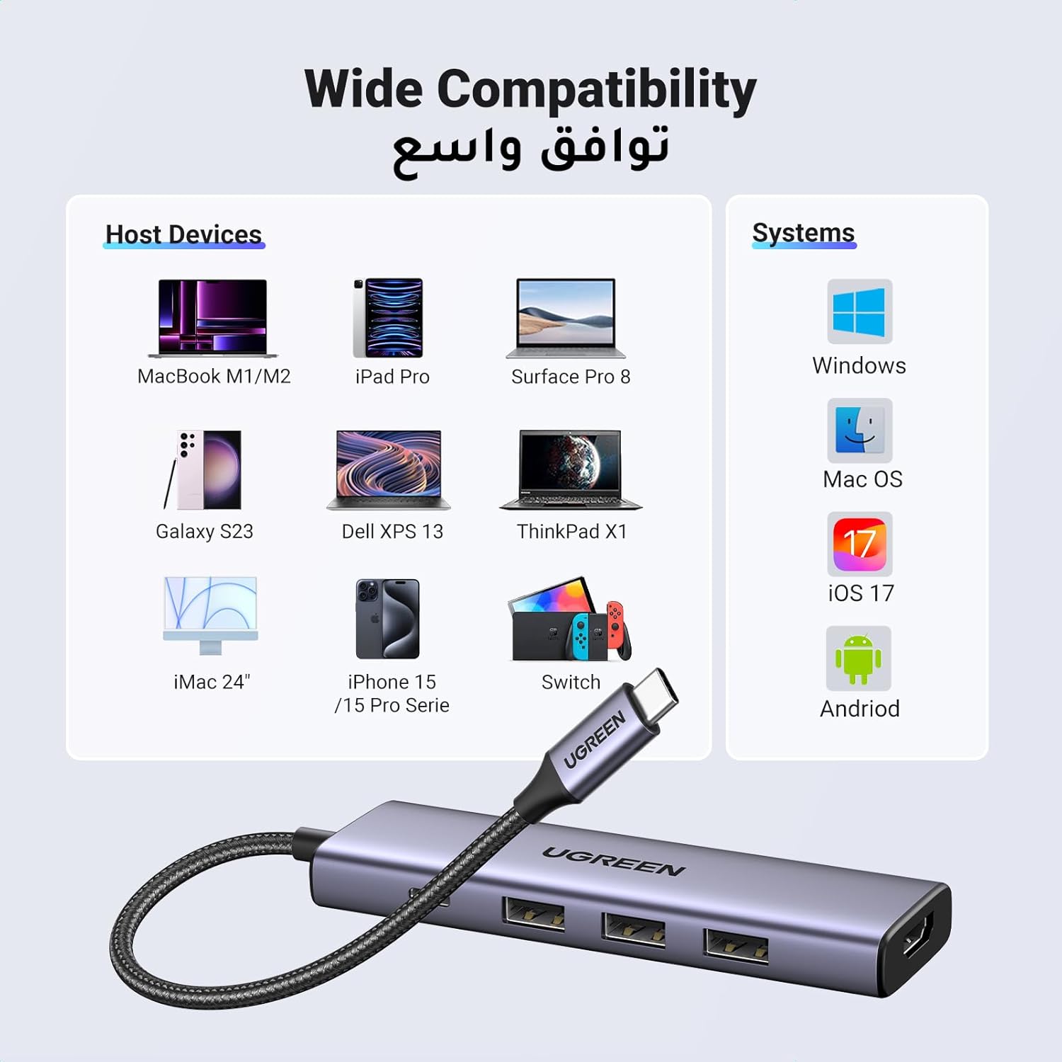 موزع متعدد الوظائف من Ugreen 5 في 1 USB-C - HDMI 1.4 / 3 x USB-A / USB-C PD 100W CM511 - رمادي 