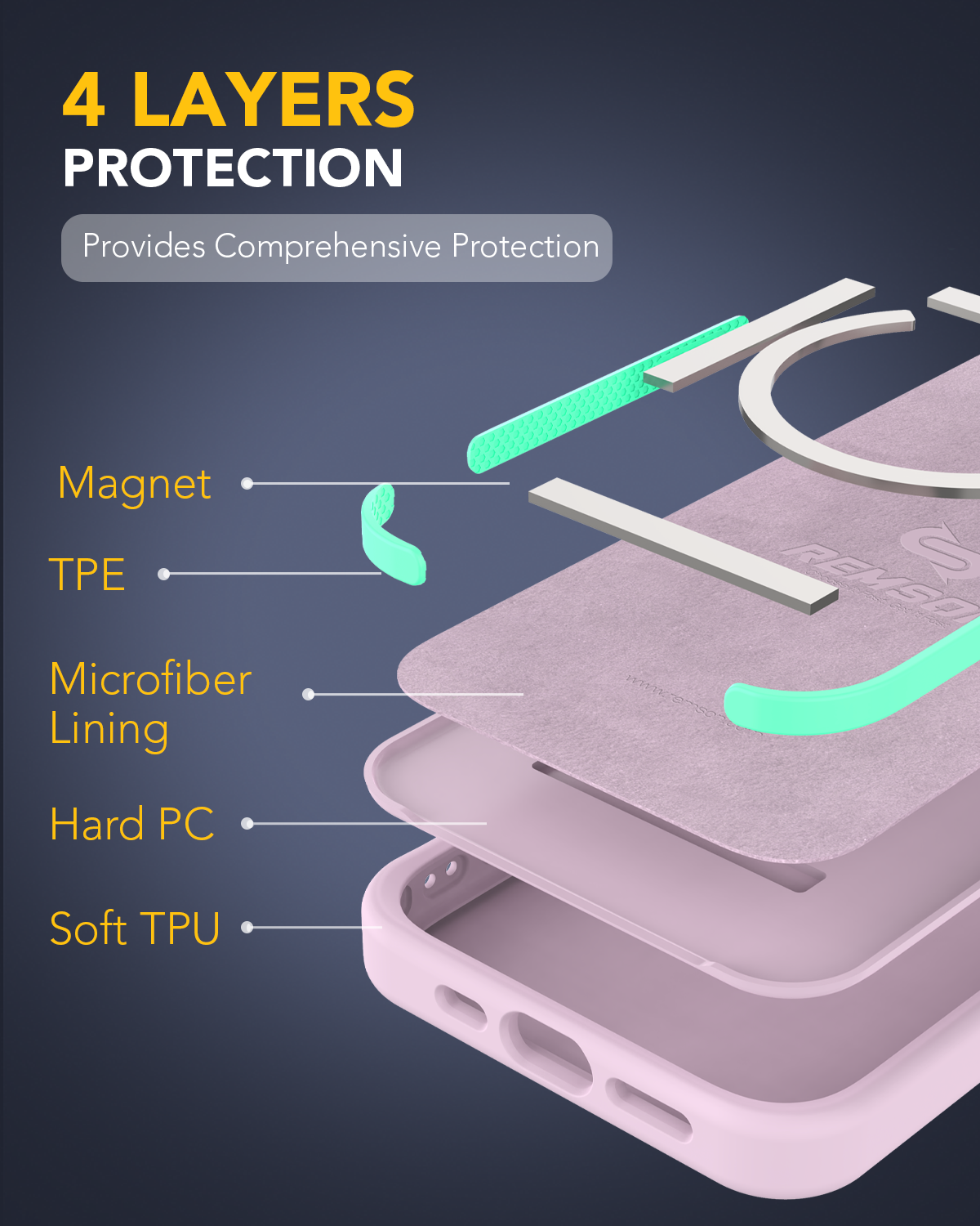 جراب Remson Mag-X المغناطيسي الهجين الواقي المصنوع من السيليكون، حماية عسكرية متوافقة مع iPhone 15 6.1 بوصة - وردي 