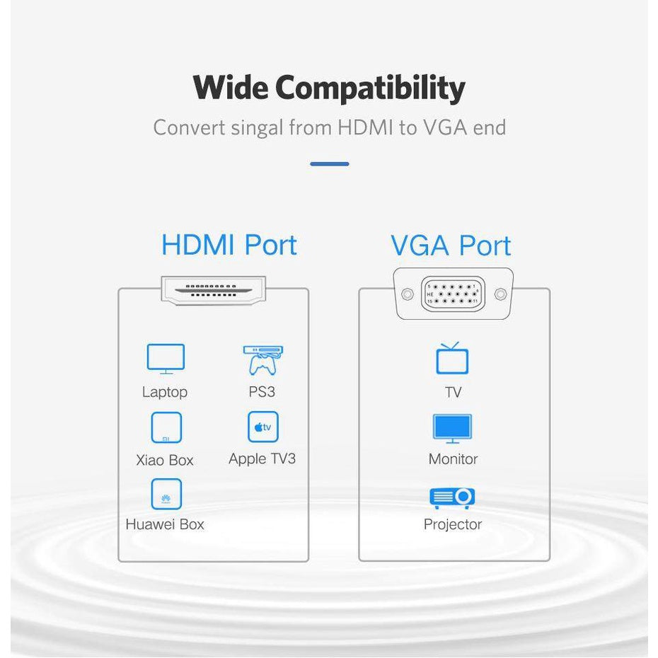 UGREEN HDMI to VGA Converter Cable (1.5M )