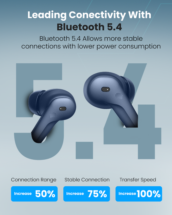 Moxedo True Wireless Earbuds S5 – Immersive Sound and Noise-Free Calls Anywhere -Blue