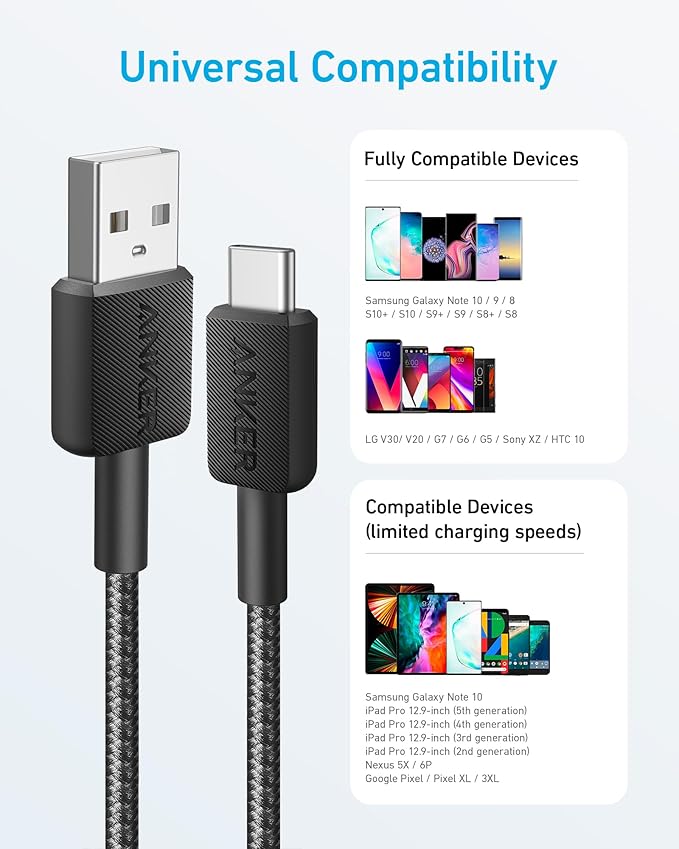 كابل Anker 322 USB-A إلى C (مضفر بطول 6 أقدام) - أسود 