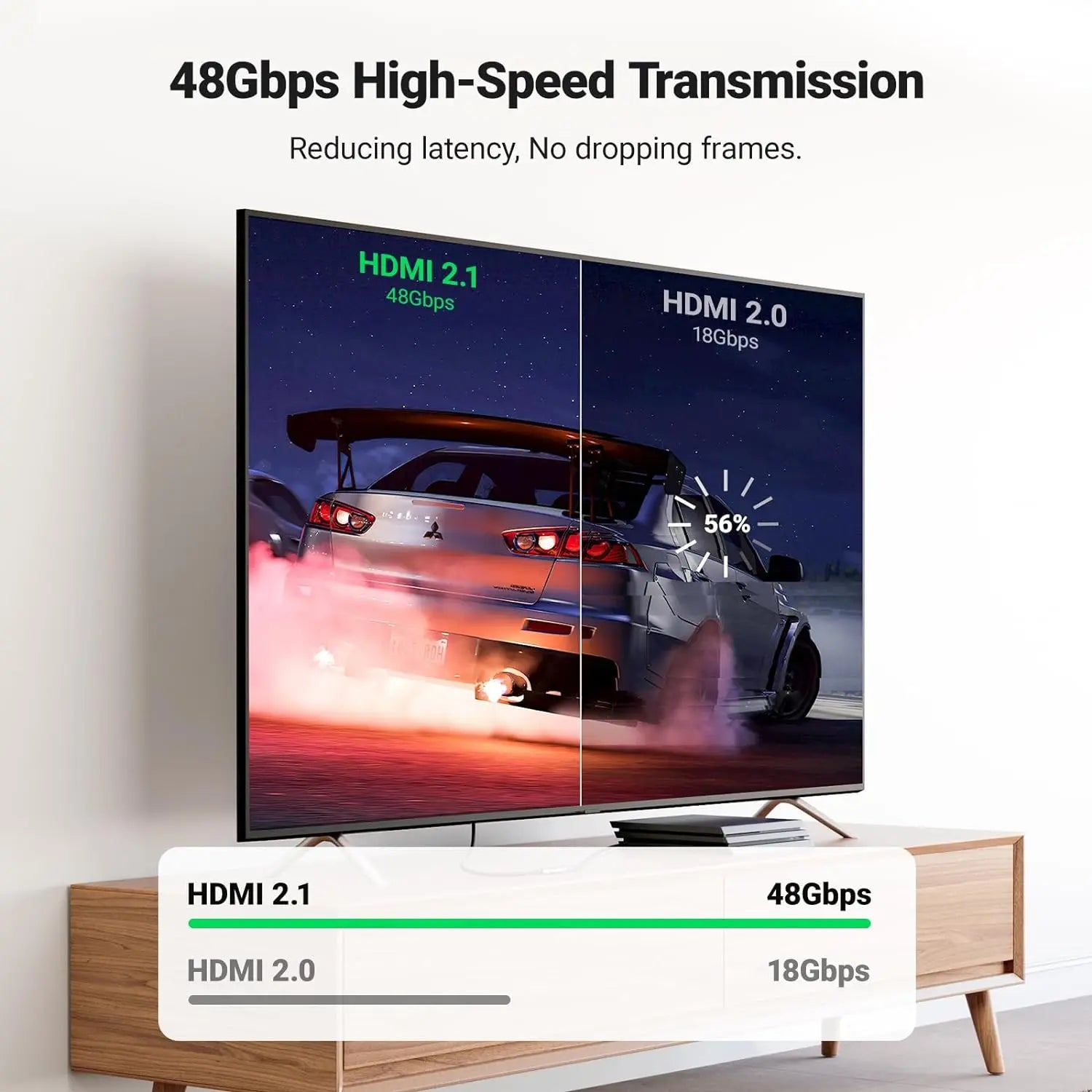 UGREEN HD159 HDMI 8K Female to Female Adapter